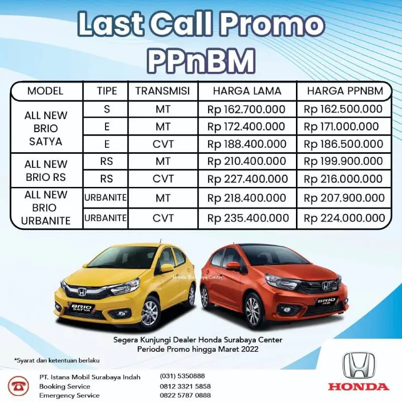 last call promo PPnBM